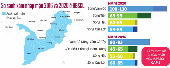 so sanh ngap man 15833700861101528300619